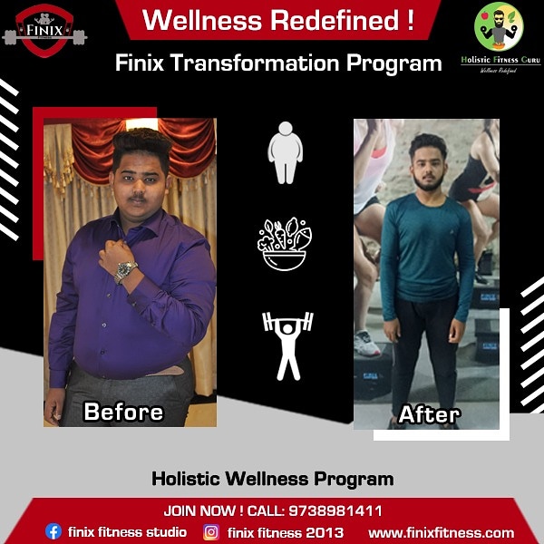 Bangalore Gym Transformation